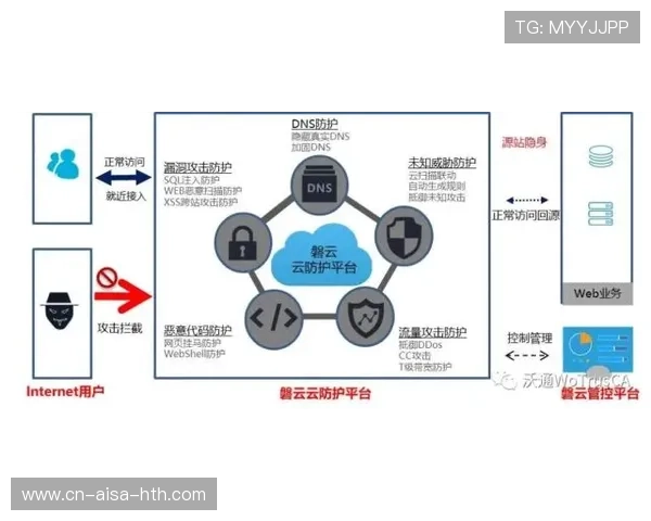 赛恩斯模拟防守动作，提高应变能力