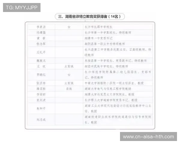 帕尔默低迷阶段仍进入评选名单